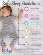 Safe Sleep Infographic